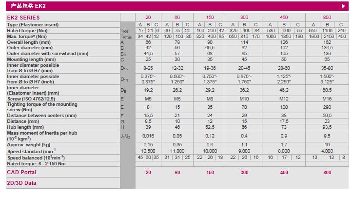 20171123-1511405671735099.jpg EK22.jpg