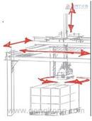 搬运码垛机器人